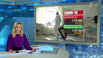 За сутки в России выявлено 21 127 новых случаев коронавируса