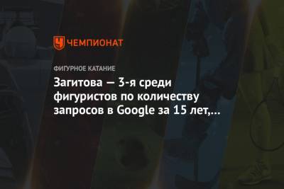 Загитова — 3-я среди фигуристов по количеству запросов в Google за 15 лет, Медведева — 5-я