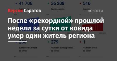 После «рекордной» прошлой недели за сутки от ковида умерла одна жительница областного центра