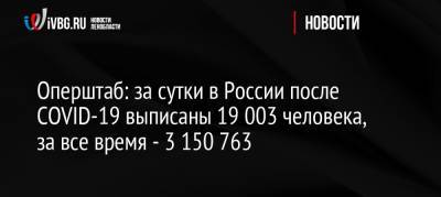 Оперштаб: за сутки в России после COVID-19 выписаны 19 003 человека, за все время — 3 150 763