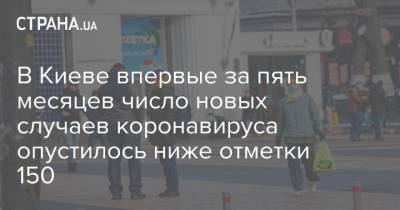 В Киеве впервые за пять месяцев число новых случаев коронавируса опустилось ниже отметки 150