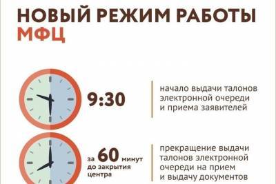 МФЦ Петербурга изменят режим работы с февраля
