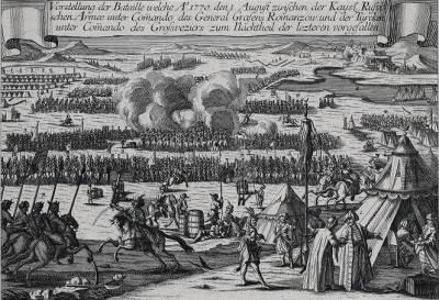 Битва при Кагуле: как 17 тысяч русских разбили 150 тысяч янычар