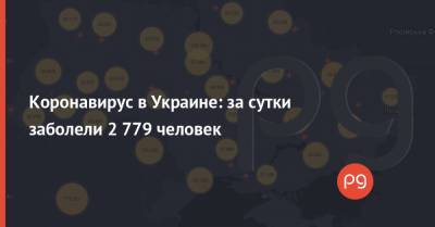 Коронавирус в Украине: за сутки заболели 2 779 человек