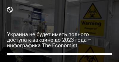 Украина не будет иметь полного доступа к вакцине до 2023 года – инфографика The Economist