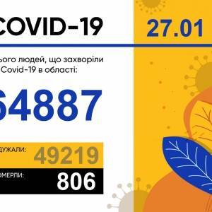 Коронавирус в Запорожской области: за сутки 204 новых случая