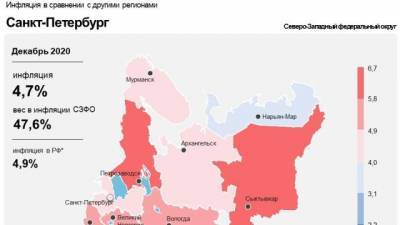 В декабре годовая инфляция в Петербурге составила 4,7%