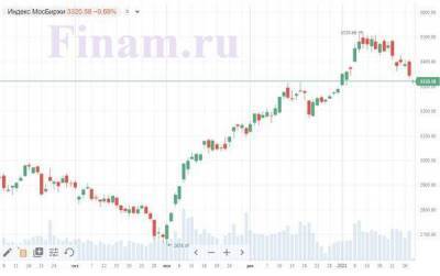 Российский рынок открылся снижением на неблагоприятном внешнем фоне