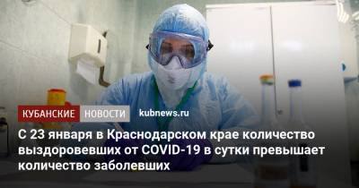 С 23 января в Краснодарском крае количество выздоровевших от COVID-19 в сутки превышает количество заболевших