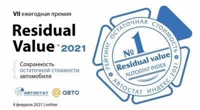 До оглашения результатов премии «Residual Value-2021» - меньше 10 дней!