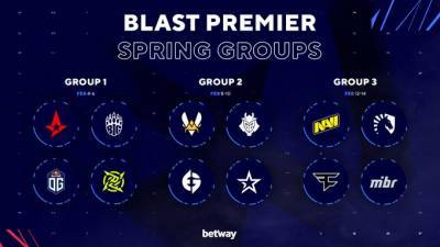 NAVI попали в группу с Team Liquid, FaZe Clan и MIBR на BLAST Premier: Spring Groups 2021