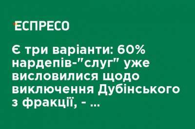 Есть три варианта: 60% нардепов-"слуг" уже высказались относительно исключения Дубинского из фракции, - нардеп Кравчук