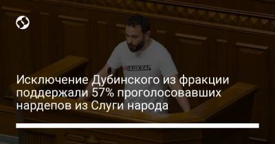 Исключение Дубинского из фракции поддержали 57% проголосовавших нардепов из Слуги народа