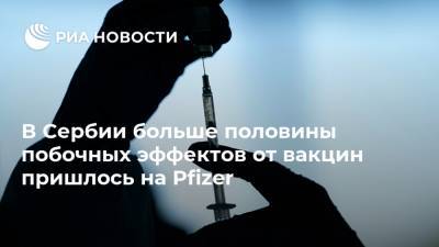 В Сербии больше половины побочных эффектов от вакцин пришлось на Pfizer