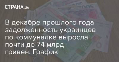 В декабре прошлого года задолженность украинцев по коммуналке выросла почти до 74 млрд гривен. График