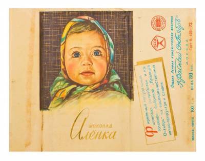 Какими были конфеты из нашего советского детства?