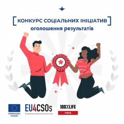 Определены победители конкурса социальных инициатив по противодействию эпидемии COVID-19