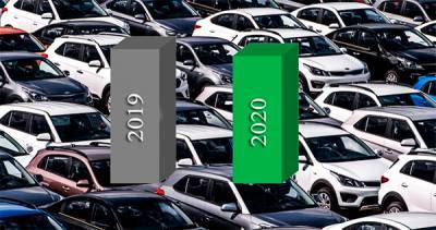 В 2020 украинцы приобрели и зарегистрировали на 3% меньше автомобилей, чем в прошлом году