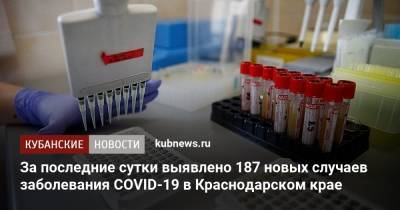 За последние сутки выявлено 187 новых случаев заболевания COVID-19 в Краснодарском крае