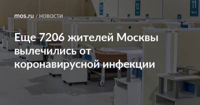 Еще 7206 жителей Москвы вылечились от коронавирусной инфекции