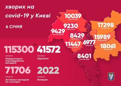 За сутки в Киеве выросло количество госпитализаций в связи с COVID-19