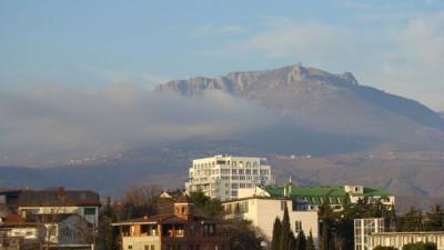 Жаркий январь: в Симферополе побит абсолютный температурный рекорд