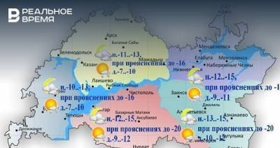 Сегодня в Татарстане ожидается небольшой снег и до -12 градусов