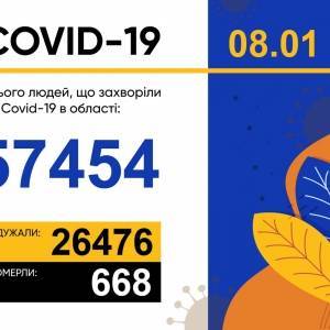 За сутки на территории Запорожской области выявили 358 случаев коронавируса