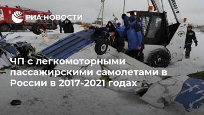 ЧП с легкомоторными пассажирскими самолетами в России в 2017-2021 годах