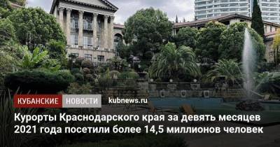 Курорты Краснодарского края за девять месяцев 2021 года посетили более 14,5 миллионов человек