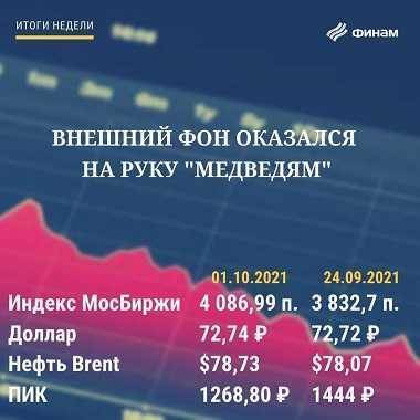 Итоги пятницы, 1 октября: Октябрь на российском рынке стартовал "по-медвежьи"