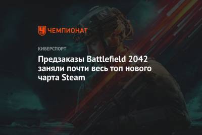Предзаказы Battlefield 2042 заняли почти весь топ нового чарта Steam