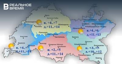 В Казани сегодня будет тепло до +14 градусов