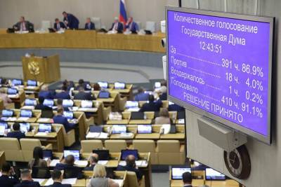 Депутаты Госдумы от Челябинской области выбрали себе комитеты
