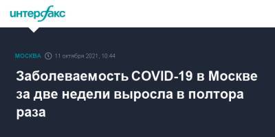 Заболеваемость COVID-19 в Москве за две недели выросла в полтора раза