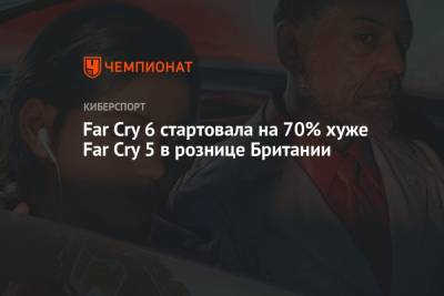 Far Cry 6 стартовала на 70% хуже Far Cry 5 в рознице Британии