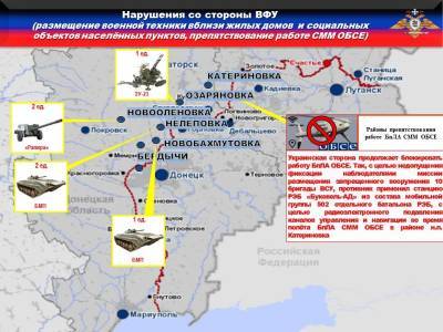 Обстановка на линии фронта за сутки: версии сторон - anna-news.info - Украина - ДНР - ЛНР