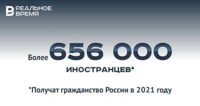 В 2021 году более 656 тыс. иностранцев получат гражданство России — много это или мало?