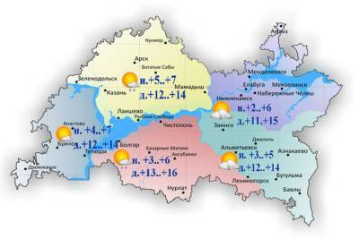 В Татарстане 12 октября ожидается до 16 градусов тепла