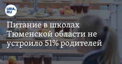 Питание в школах Тюменской области не устроило 51% родителей