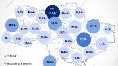Карта вакцинации: ситуация в областях Украины на 12 октября