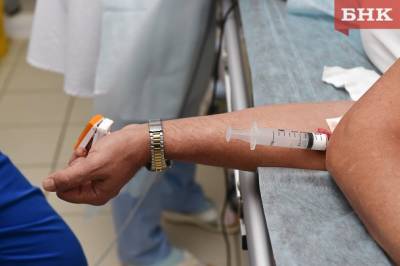 Коронавирус в Коми: 10 новых смертей заразившихся
