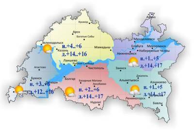 Сухую погоду и 17-градусное тепло пообещали татарстанцам 13 октября