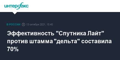 Эффективность "Спутника Лайт" против штамма "дельта" составила 70% - interfax.ru - Москва - Россия