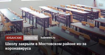 Школу закрыли в Мостовском районе из-за коронавируса