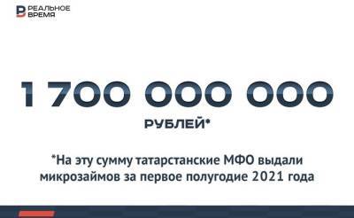 Татарстанские МФО за полгода выдали микрозаймов на 1,7 млрд рублей — много это или мало?
