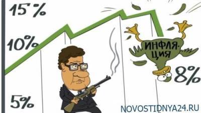 Годовая инфляция в РФ с 5 по 11 октября ускорилась до 7,63% — Минэкономразвития