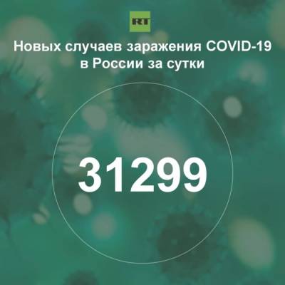 За сутки в России выявили 31 299 случаев инфицирования коронавирусом