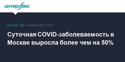 Суточная COVID-заболеваемость в Москве выросла более чем на 50%