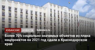 Более 70% социально значимых объектов из плана нацпроектов на 2021 год сдали в Краснодарском крае